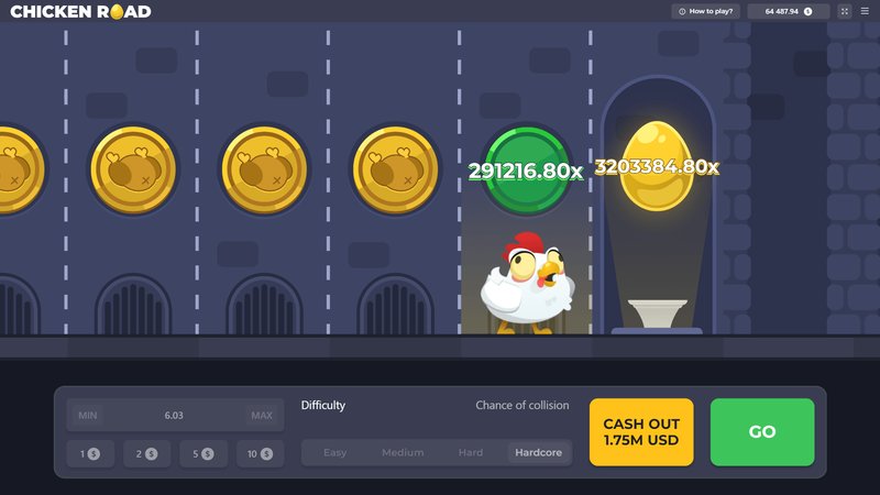 Chicken road gokspel - De Meest Populaire Gokspel Chicken Road in Nederland Online Speelbaar